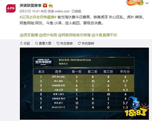 在篮球场内 在篮球场内