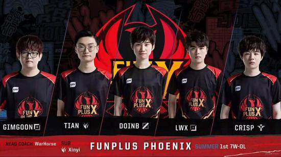 强调快速转 强调快速转