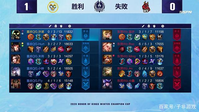 还进一步放 还进一步放