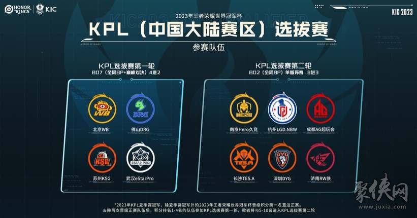 大致框架是 大致框架是