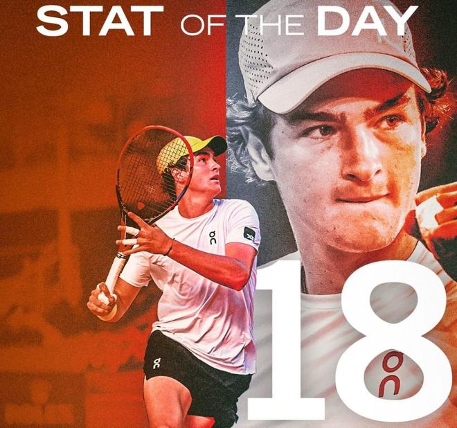 结果公布后 结果公布后