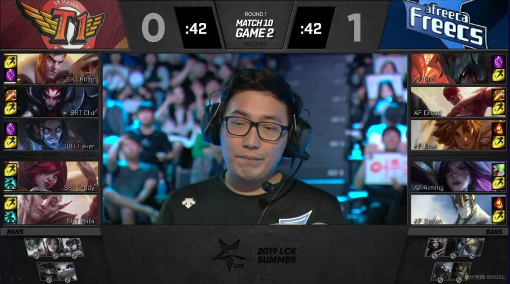 是否尊重