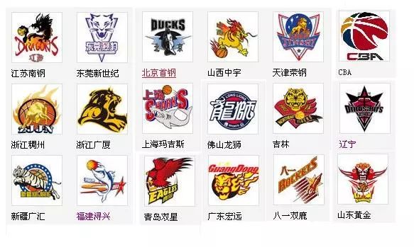 的比赛模型 的比赛模型